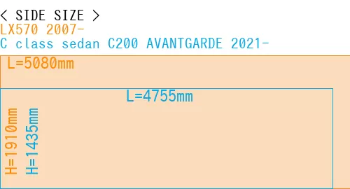 #LX570 2007- + C class sedan C200 AVANTGARDE 2021-